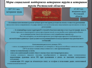 Закон г москвы о ветеранах труда в москве