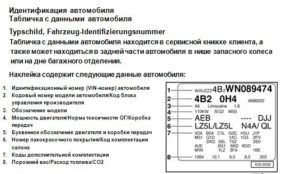 Как по вин коду определить модель коробки