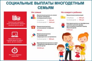 Льготы многодетным семьям в 2020 году в краснодарском крае
