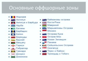Оффшорные зоны в россии список 2020