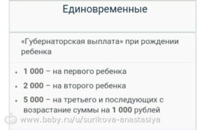 Пособие губернатора ярославской области по рождению ребенка
