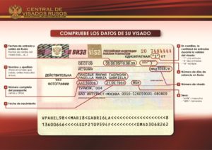 Идентификатор визы где смотреть на российской визе