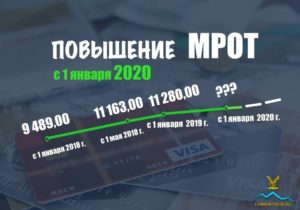 Минимальная зарплата в ставропольском крае в 2020