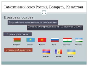 Входит ли азербайджан в таможенный союз