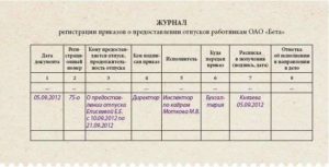 Журнал регистрации приказов по отпускам  командировкам  наложении взысканий и др