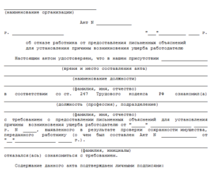 Акт о повреждении имущества исполнителем