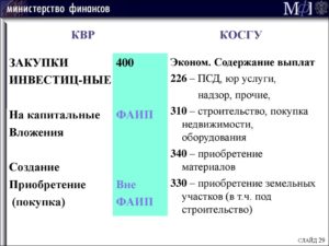 Детализация 340 косгу 440 2020г