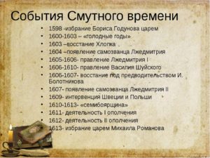 1600 год в истории россии события