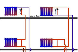 Как изолировать стояки при индивидуальном отоплении в многоэтажном доме