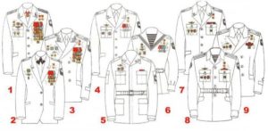 Порядок расположения медалей на кителе военнослужащих