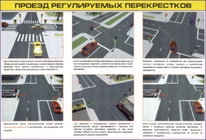 Правила проезда перекрёстков со светофором в картинках