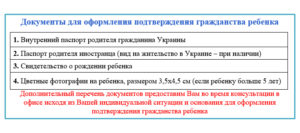 Какие документы нужны для принятия российского гражданства ребенку в крыму
