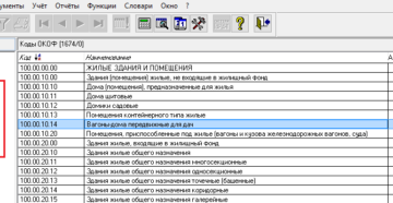Окопф казенные учреждения. Окоф. Коды окоф. Общероссийский классификатор основных фондов. Окоф основных средств.