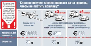 Сколько наличных денег можно перевозить в самолете по россии победа