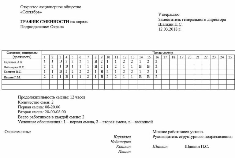 Программа графика дежурства сторожей образец на месяц (8 видео) | Юрист