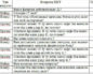 Вопросы на полиграфе в мвд для поступления полный список