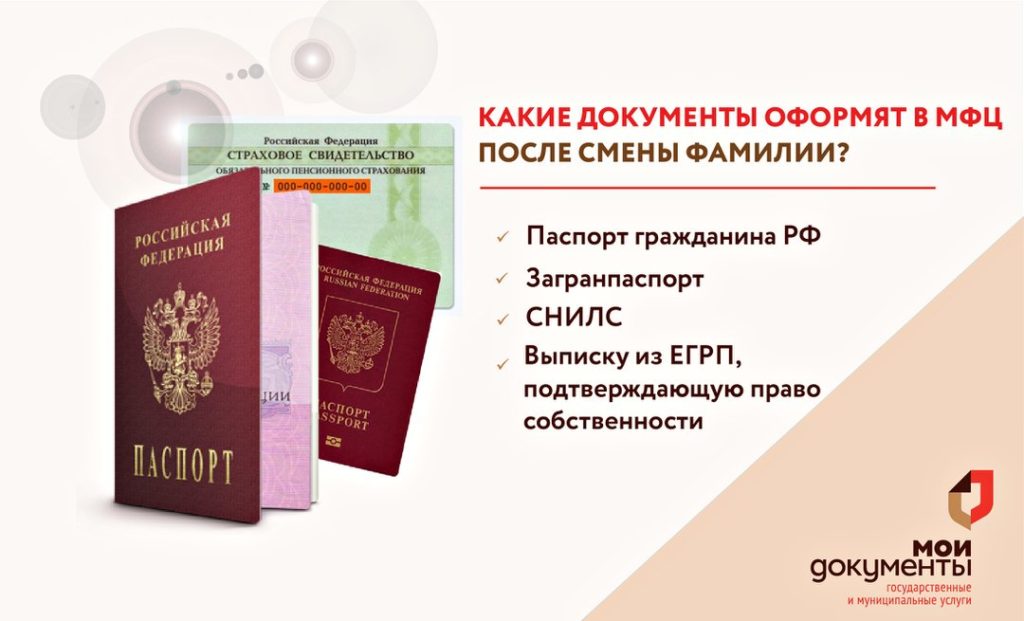 Нужно ли менять права при смене паспорта