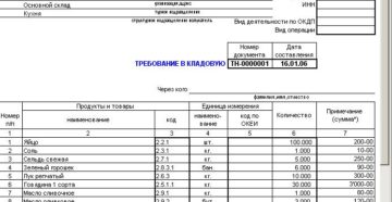 Требование на товары 5. Требование в кладовую форма ОП-3. Требование в кладовую форма ОП-3 пример. Требования в кладовую таблица ОП 3. Требование в кладовую образец заполнения ОП-3.